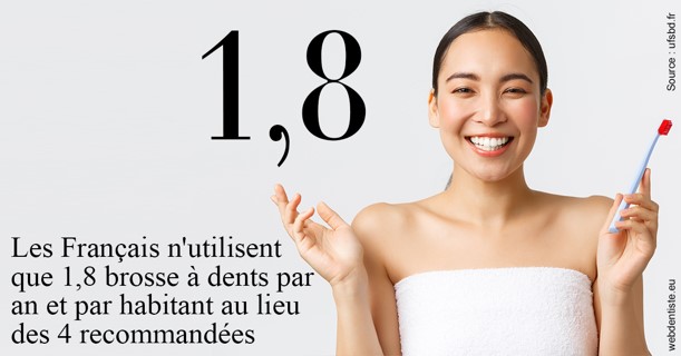 https://selarl-docteur-valentine-sedennes.chirurgiens-dentistes.fr/Français brosses