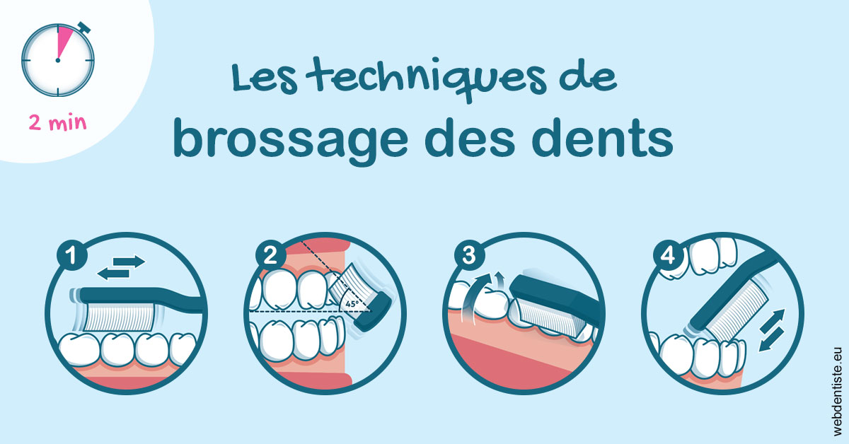 https://selarl-docteur-valentine-sedennes.chirurgiens-dentistes.fr/Les techniques de brossage des dents 1