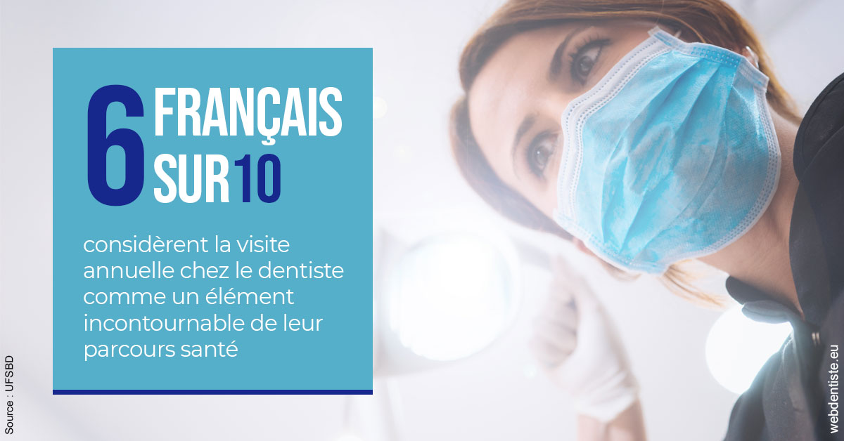 https://selarl-docteur-valentine-sedennes.chirurgiens-dentistes.fr/Visite annuelle 2